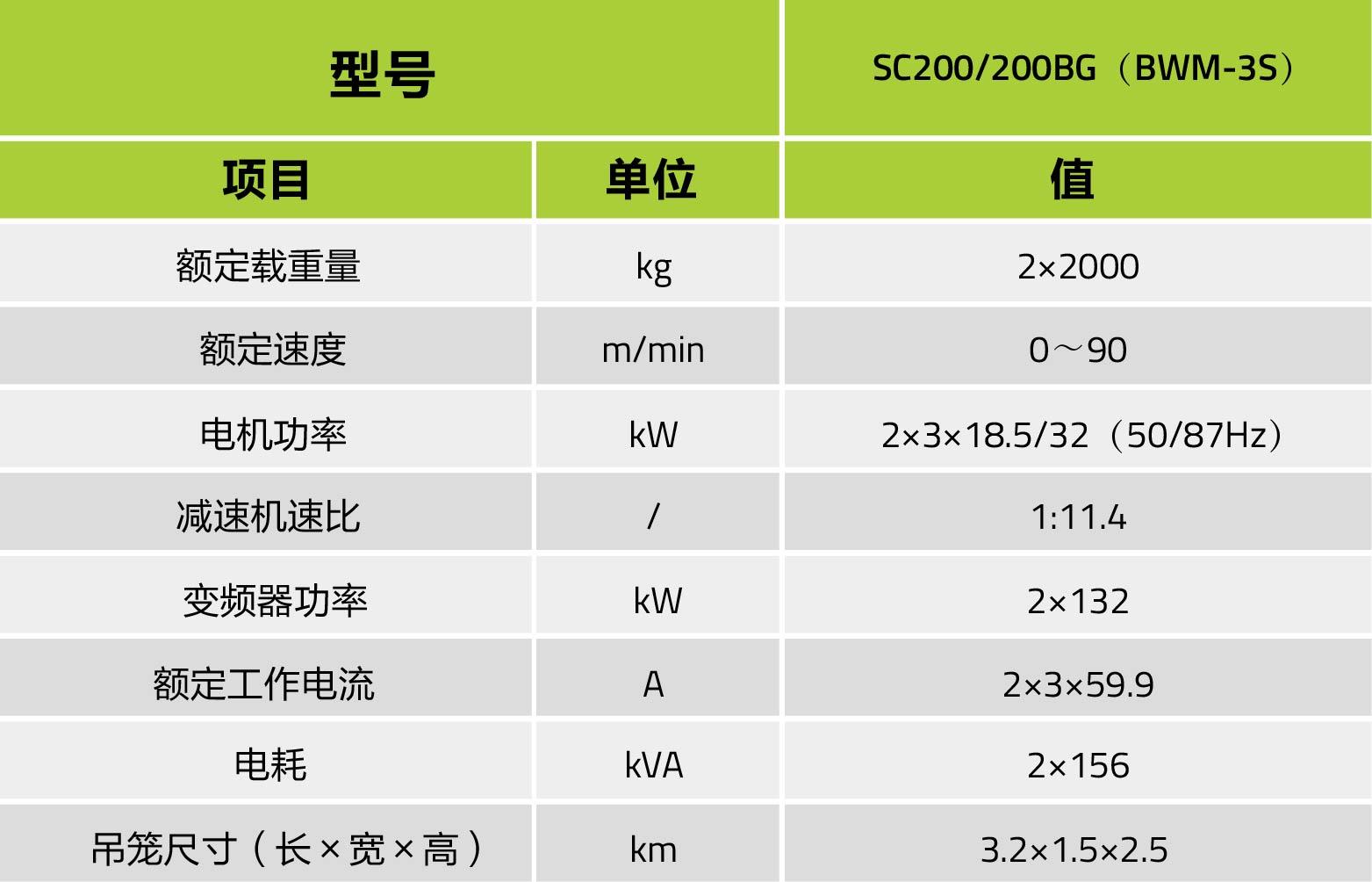 ʱ|AG(AsiaGaming)Ӫ