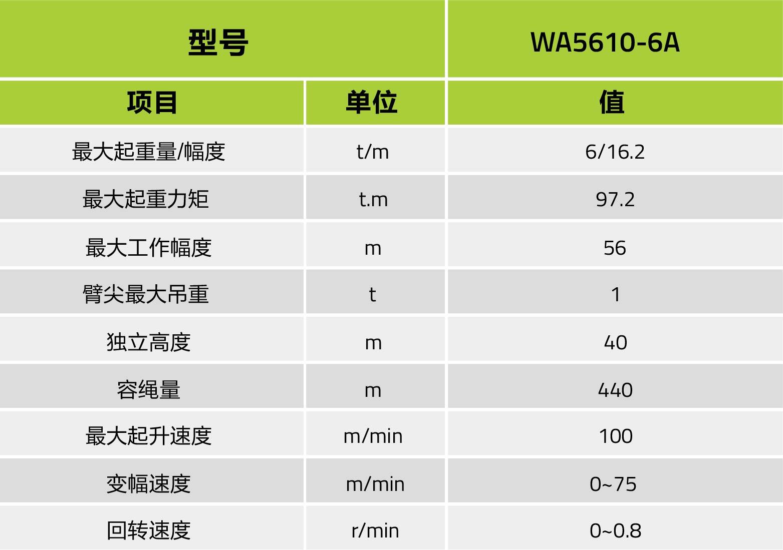 ʱ|AG(AsiaGaming)Ӫ