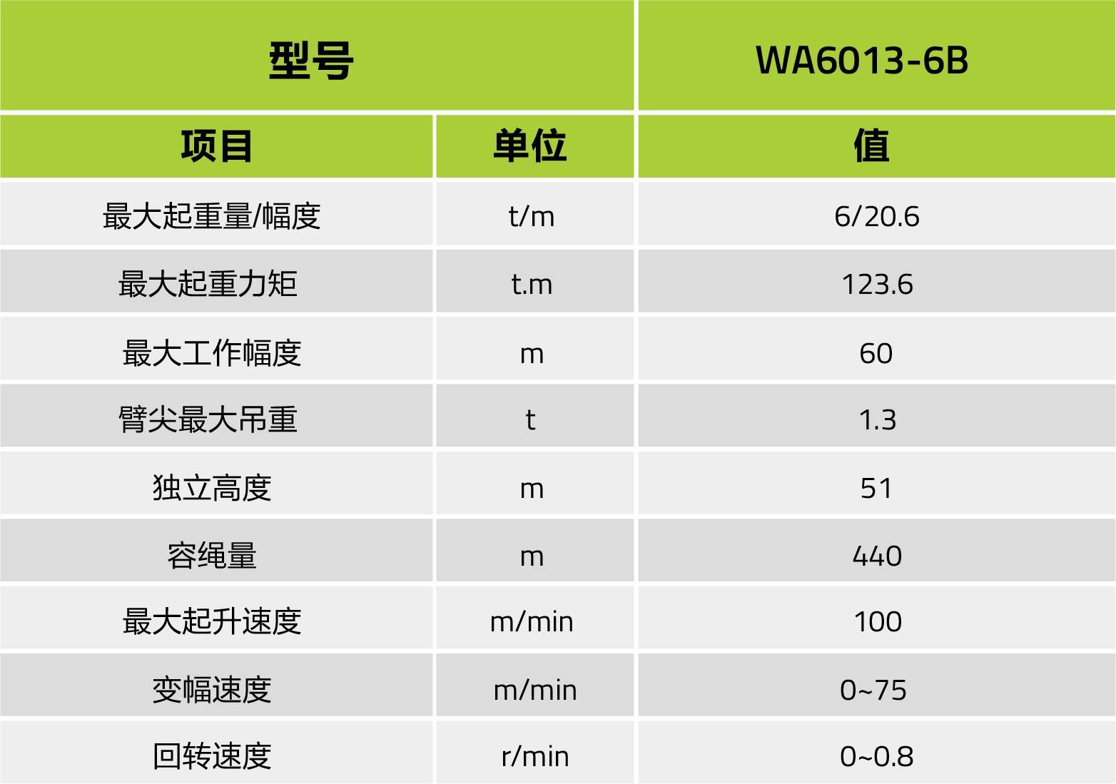 ʱ|AG(AsiaGaming)Ӫ