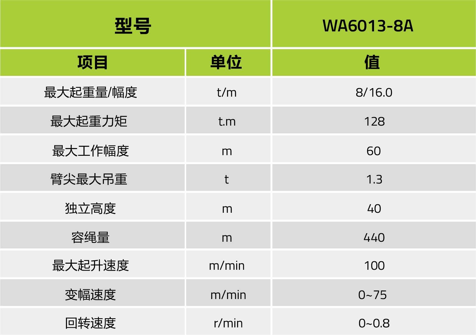 ʱ|AG(AsiaGaming)Ӫ