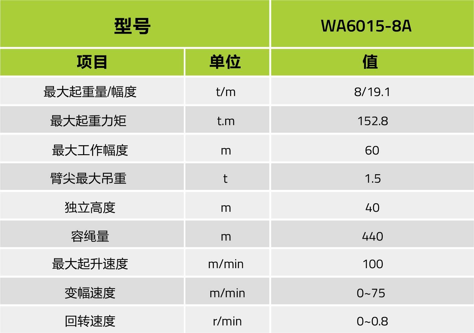 ʱ|AG(AsiaGaming)Ӫ