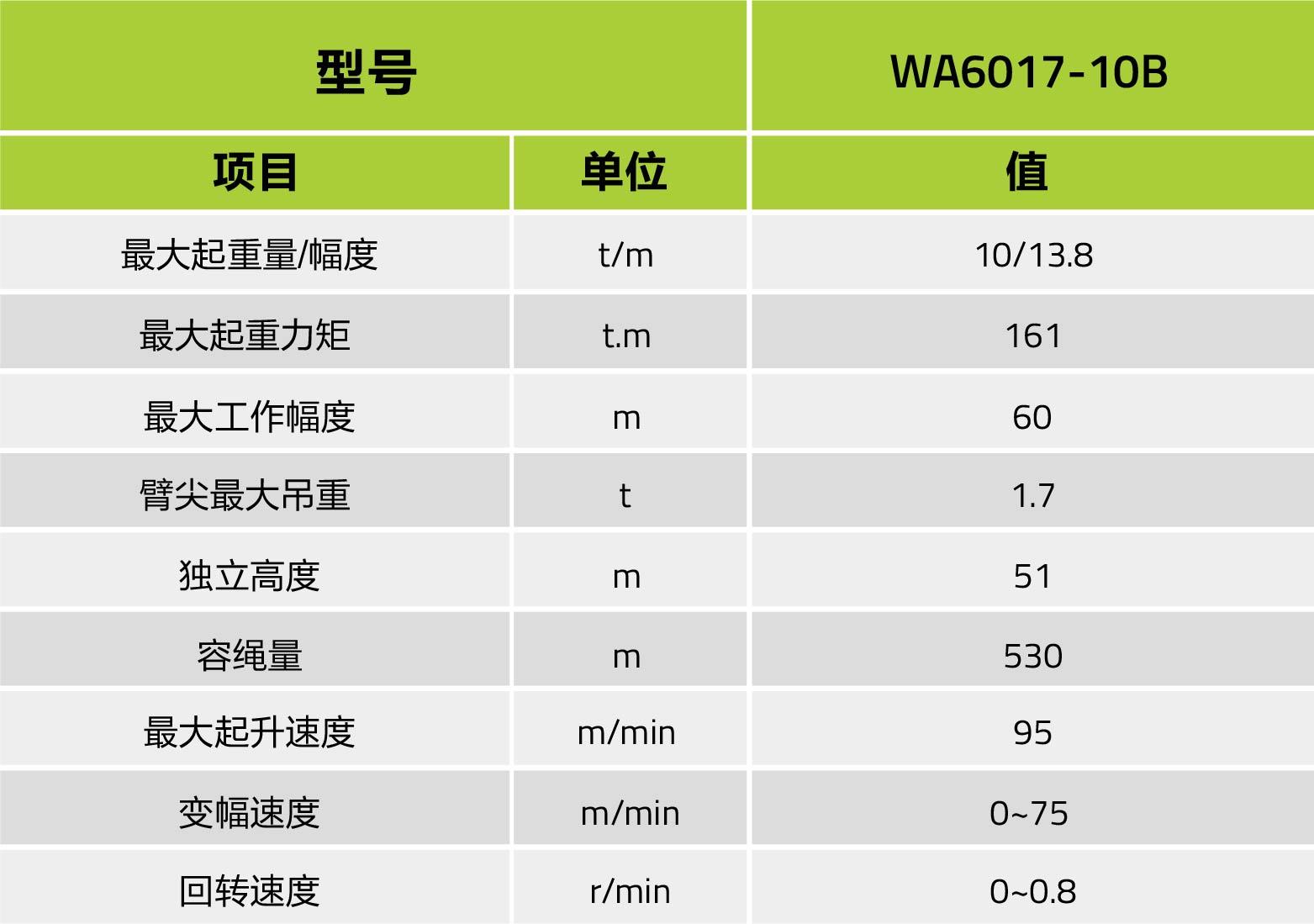 ʱ|AG(AsiaGaming)Ӫ