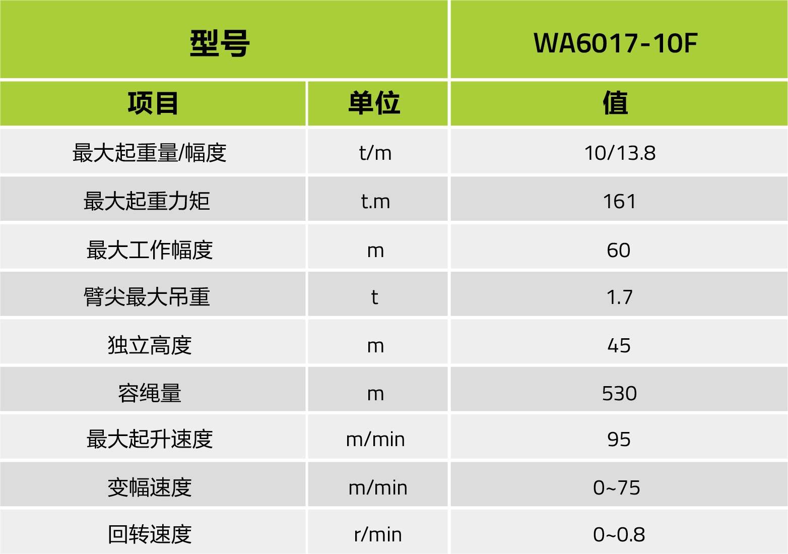 ʱ|AG(AsiaGaming)Ӫ
