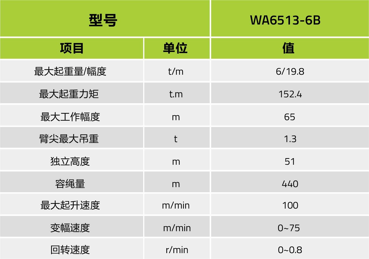 ʱ|AG(AsiaGaming)Ӫ