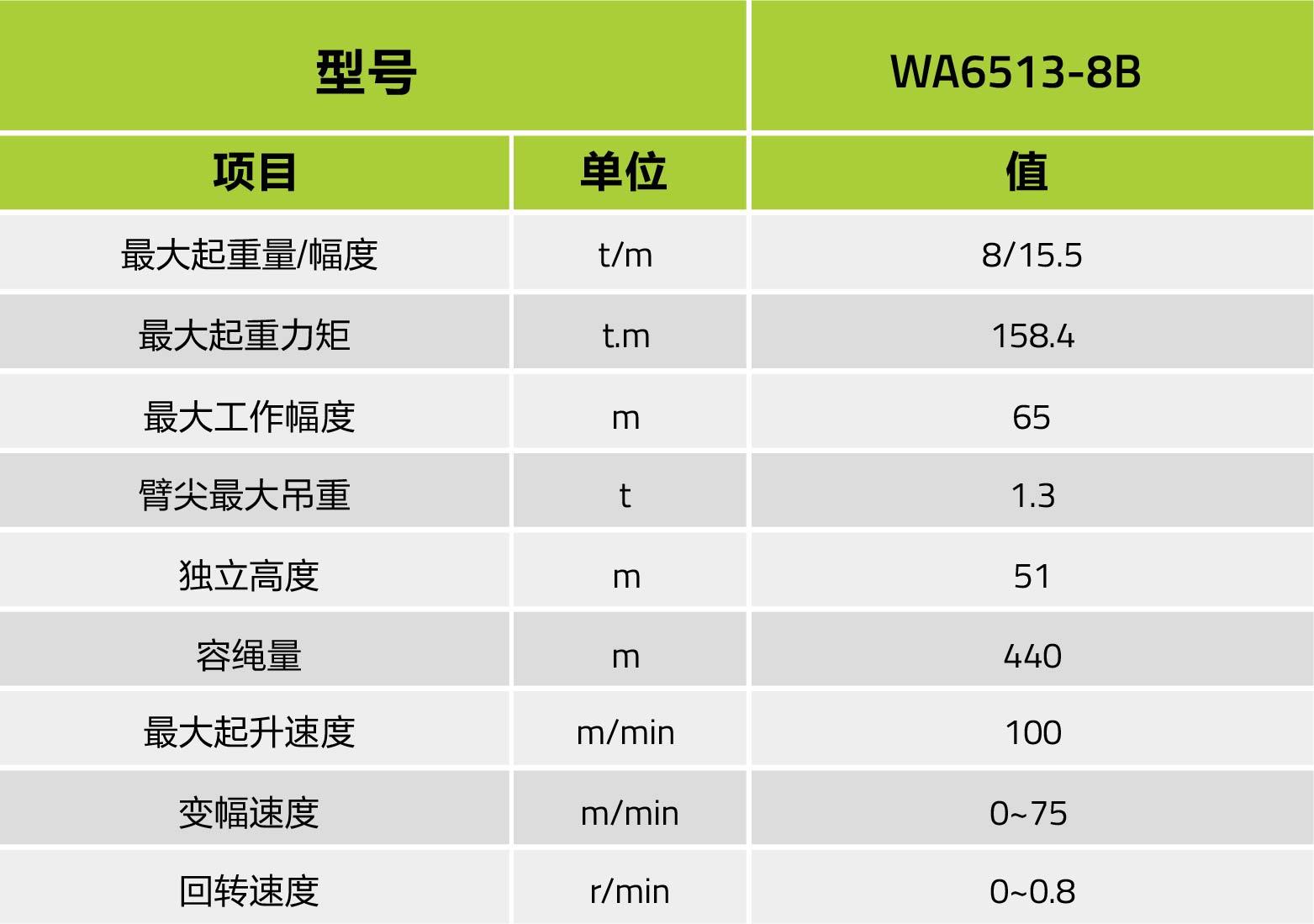 ʱ|AG(AsiaGaming)Ӫ