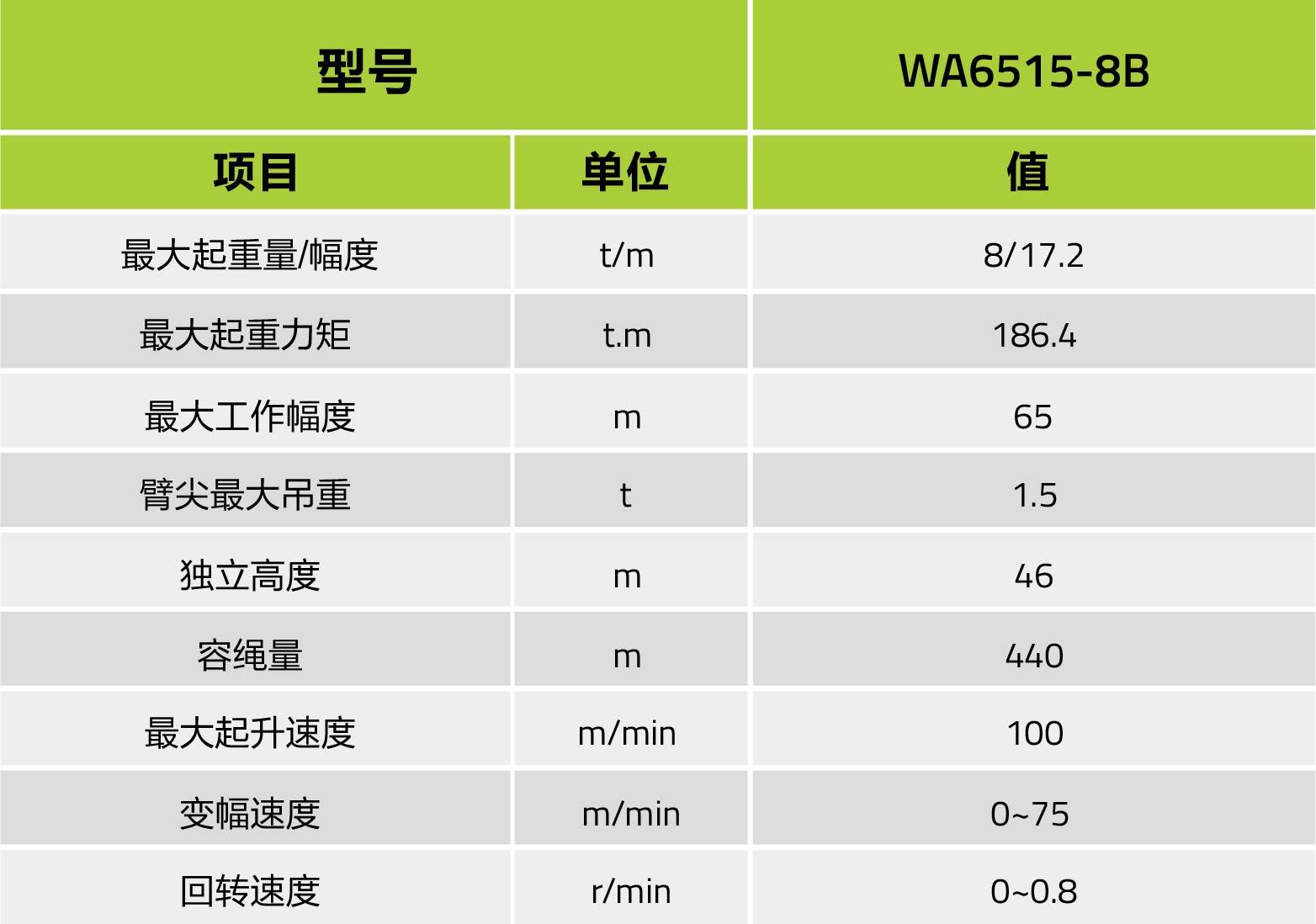 ʱ|AG(AsiaGaming)Ӫ