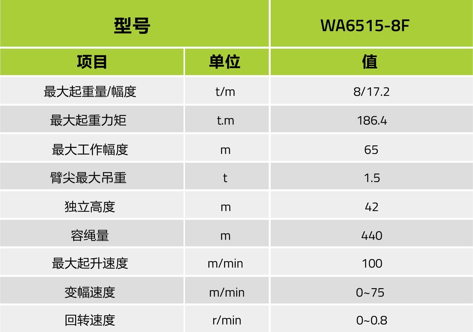 ʱ|AG(AsiaGaming)Ӫ
