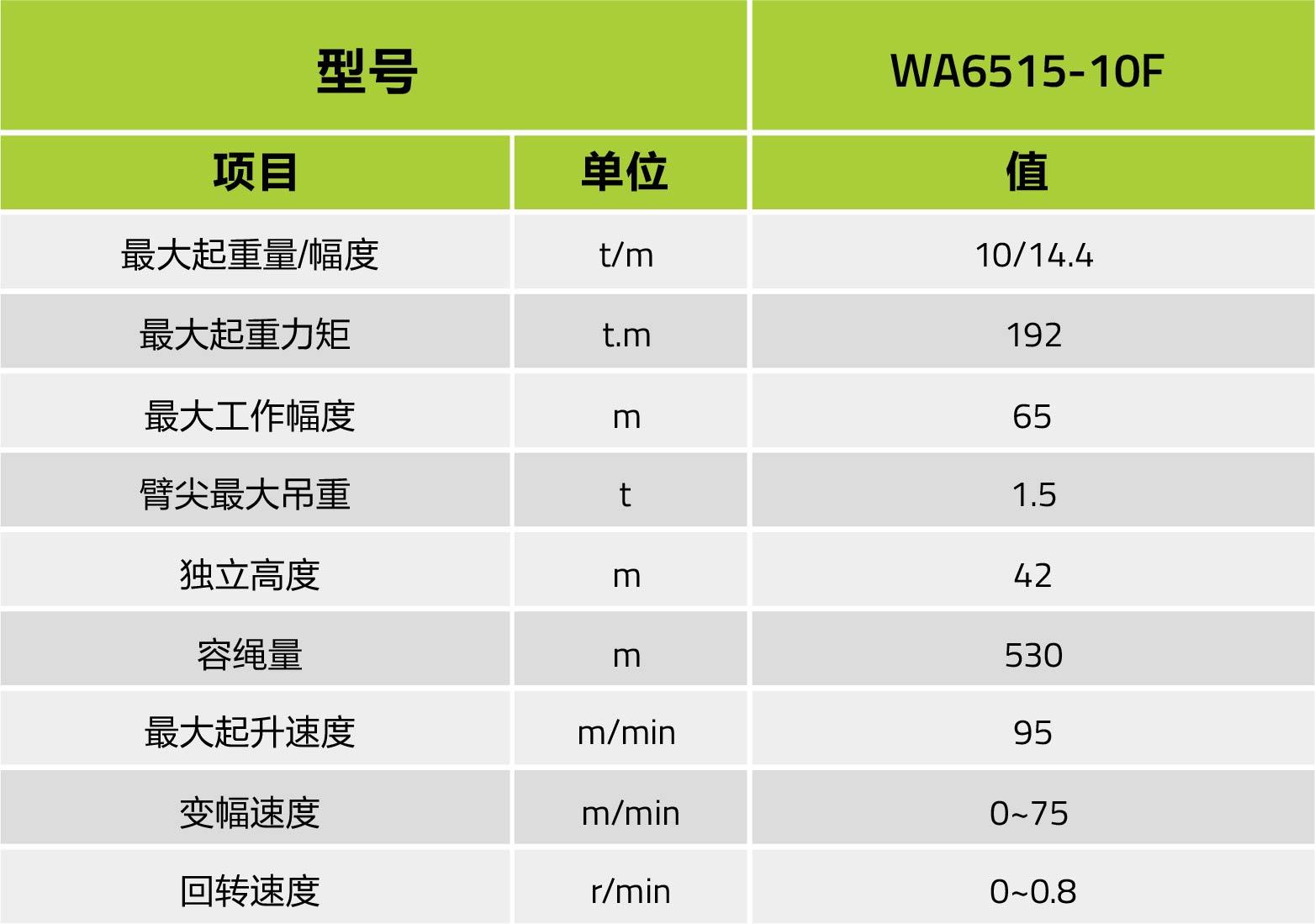 ʱ|AG(AsiaGaming)Ӫ