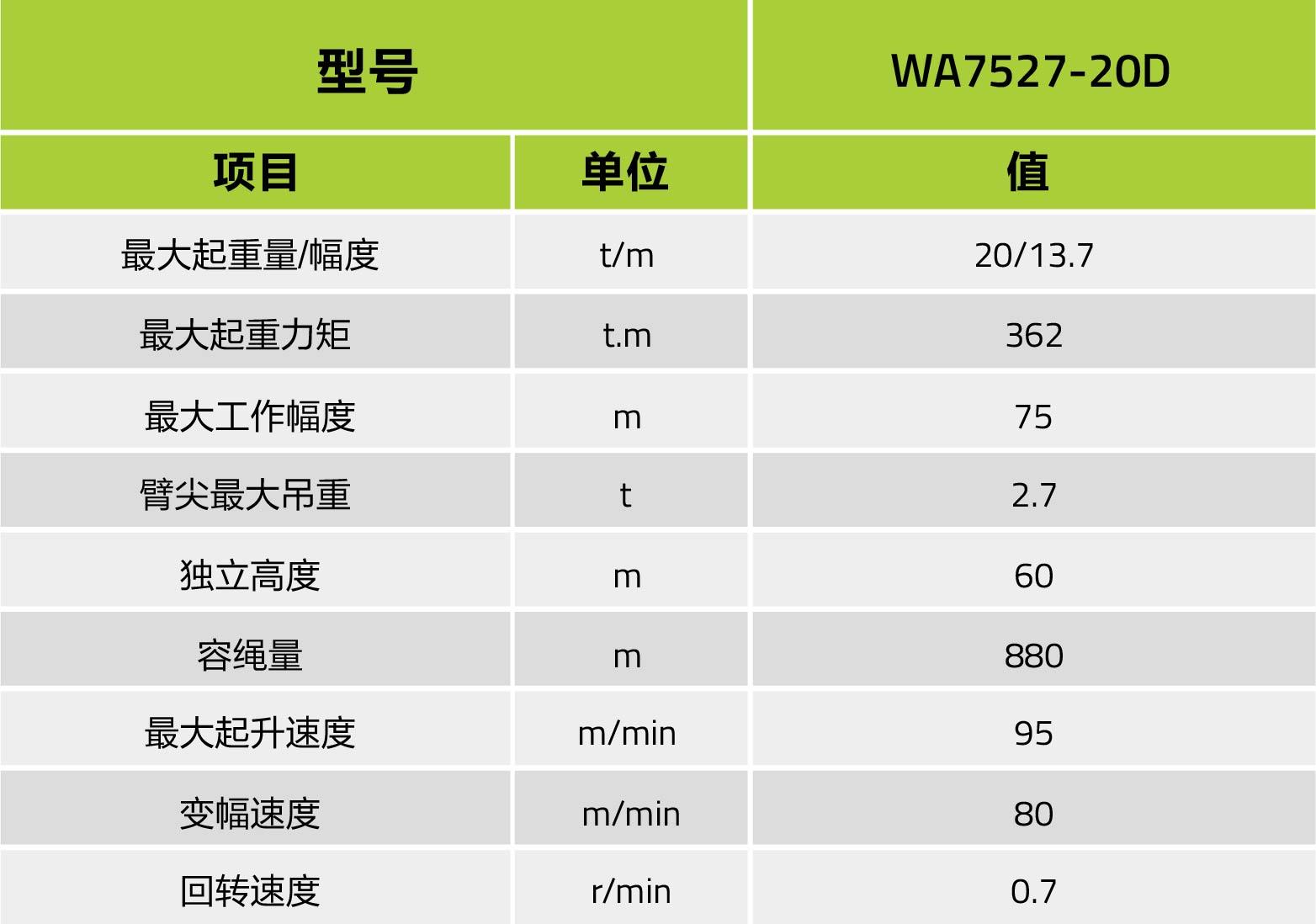 ʱ|AG(AsiaGaming)Ӫ
