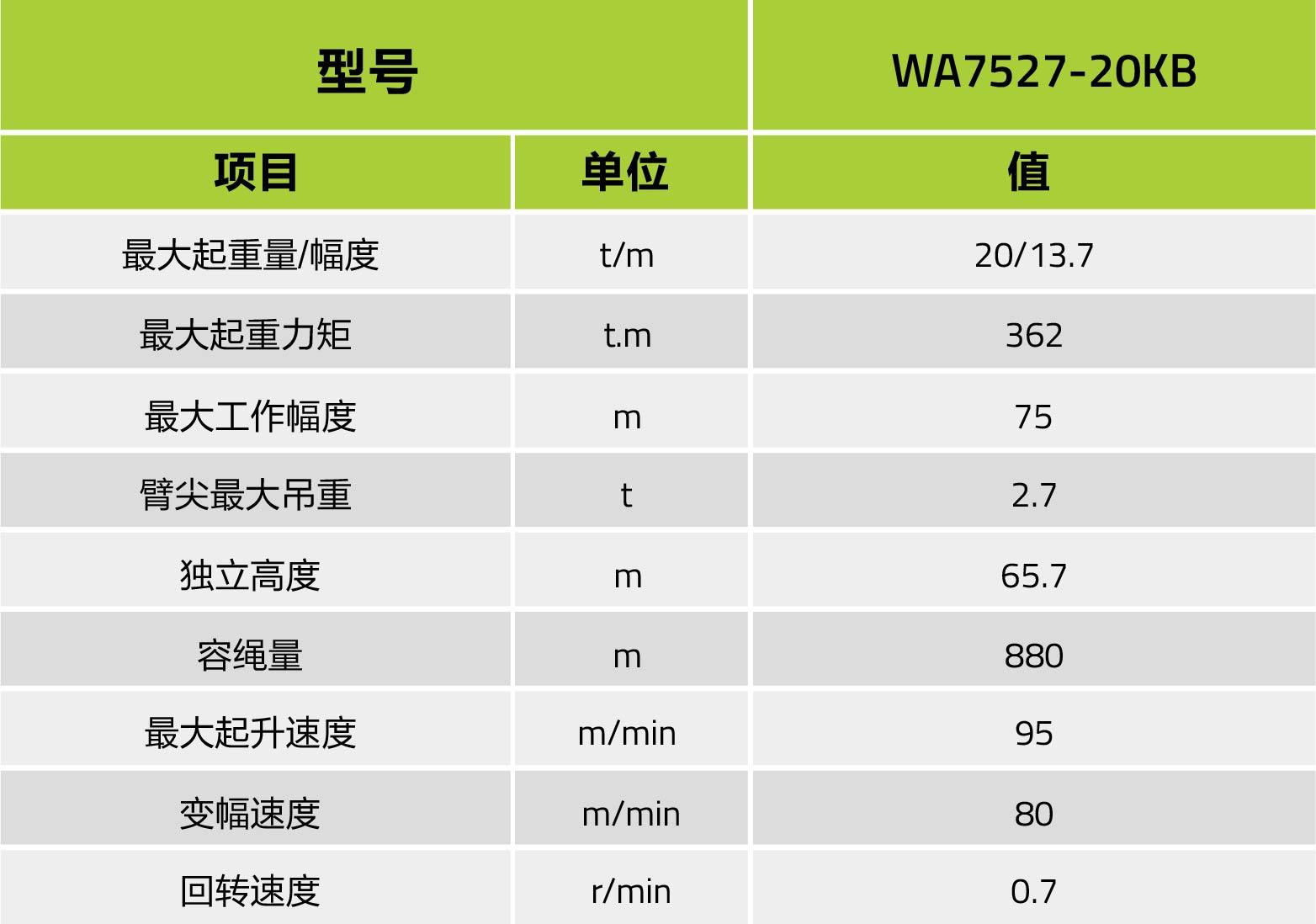 ʱ|AG(AsiaGaming)Ӫ