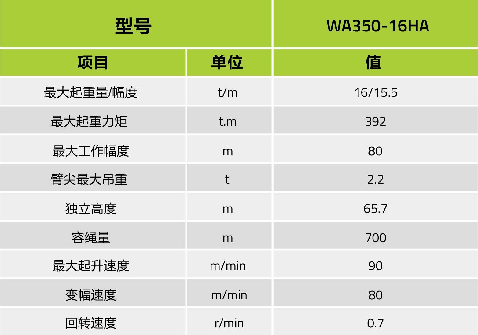 ʱ|AG(AsiaGaming)Ӫ
