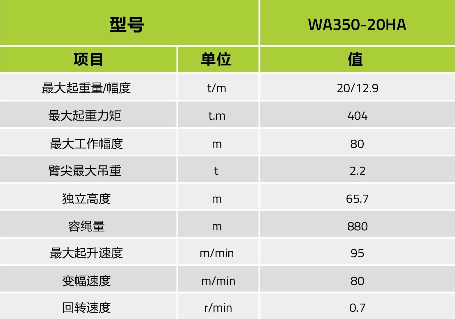 ʱ|AG(AsiaGaming)Ӫ