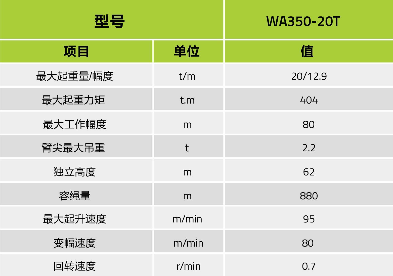 ʱ|AG(AsiaGaming)Ӫ