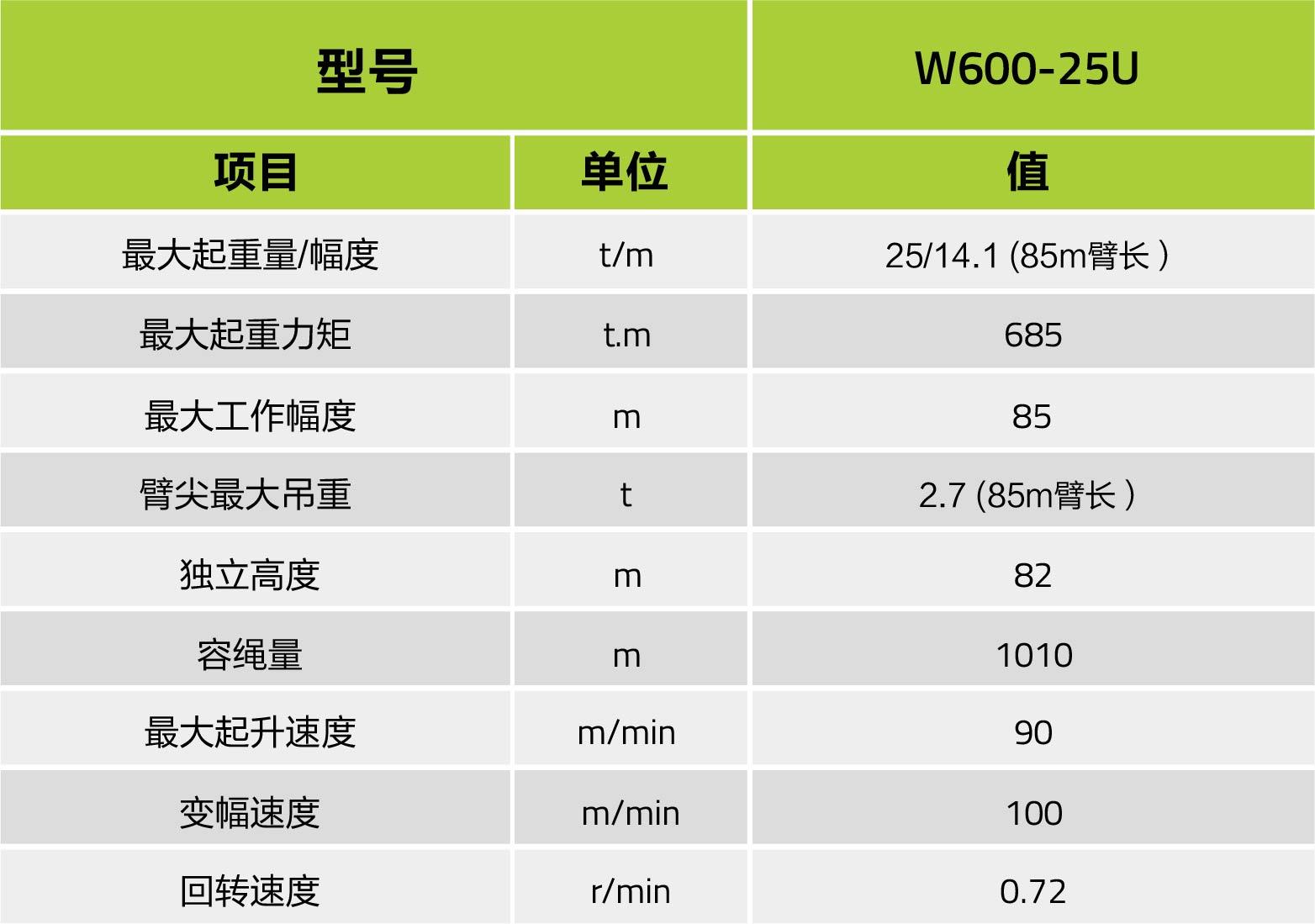 ʱ|AG(AsiaGaming)Ӫ