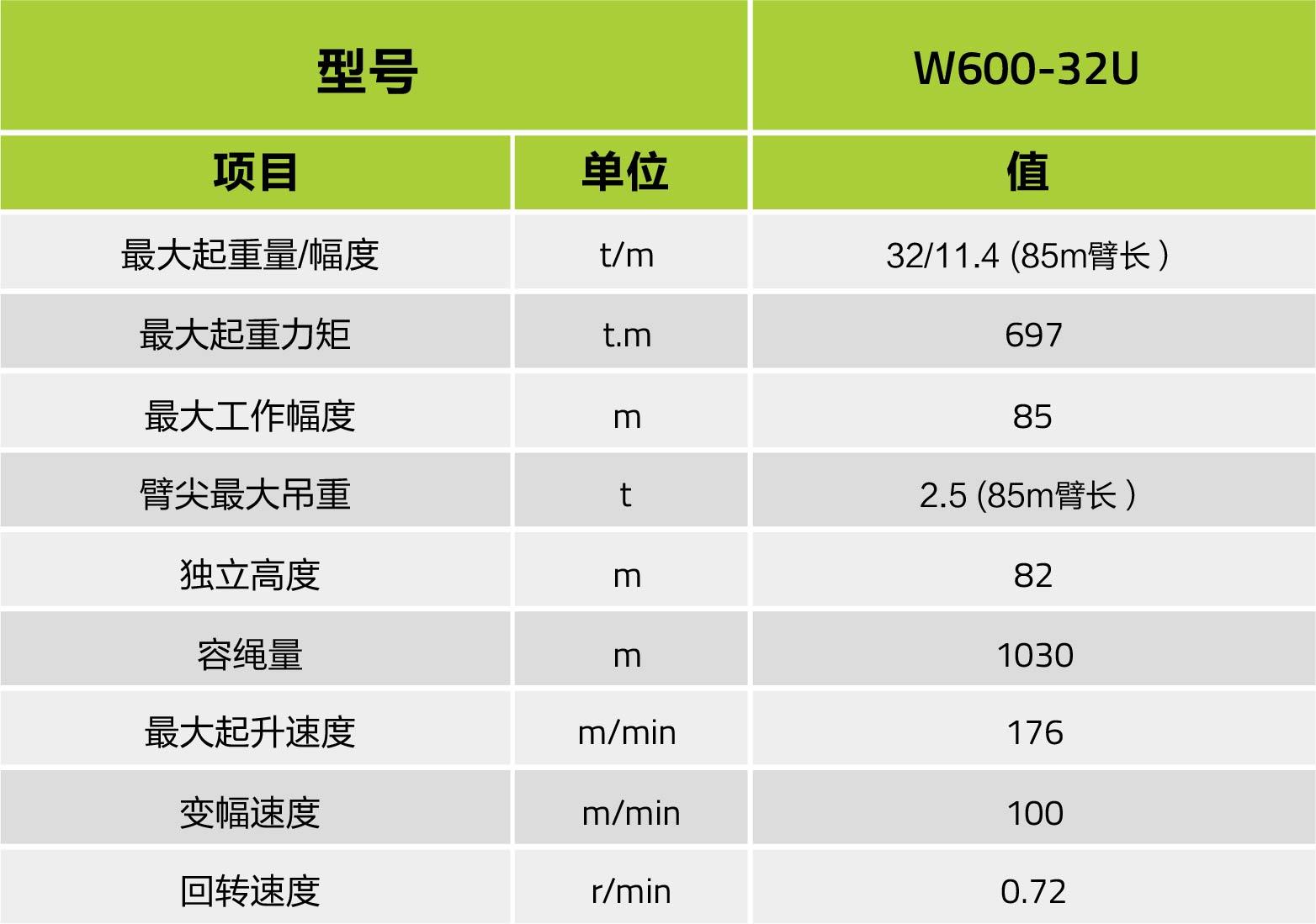 ʱ|AG(AsiaGaming)Ӫ