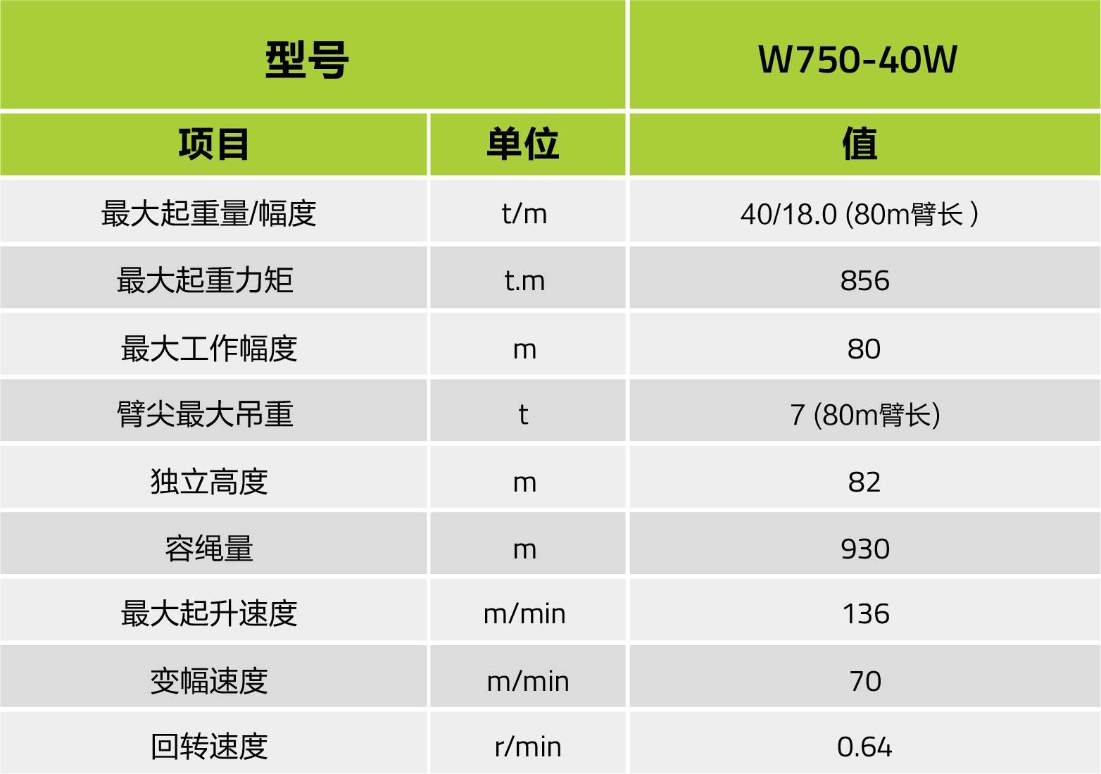 ʱ|AG(AsiaGaming)Ӫ