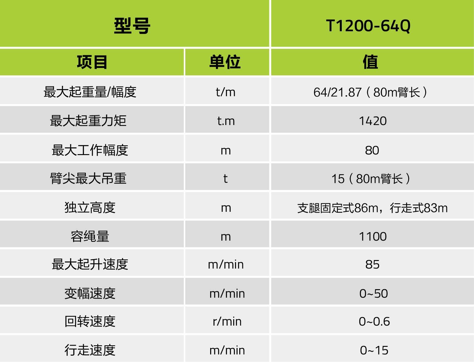ʱ|AG(AsiaGaming)Ӫ