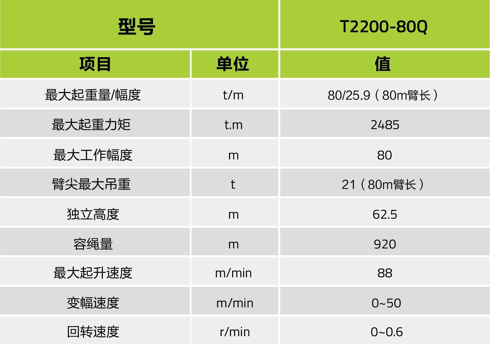 ʱ|AG(AsiaGaming)Ӫ