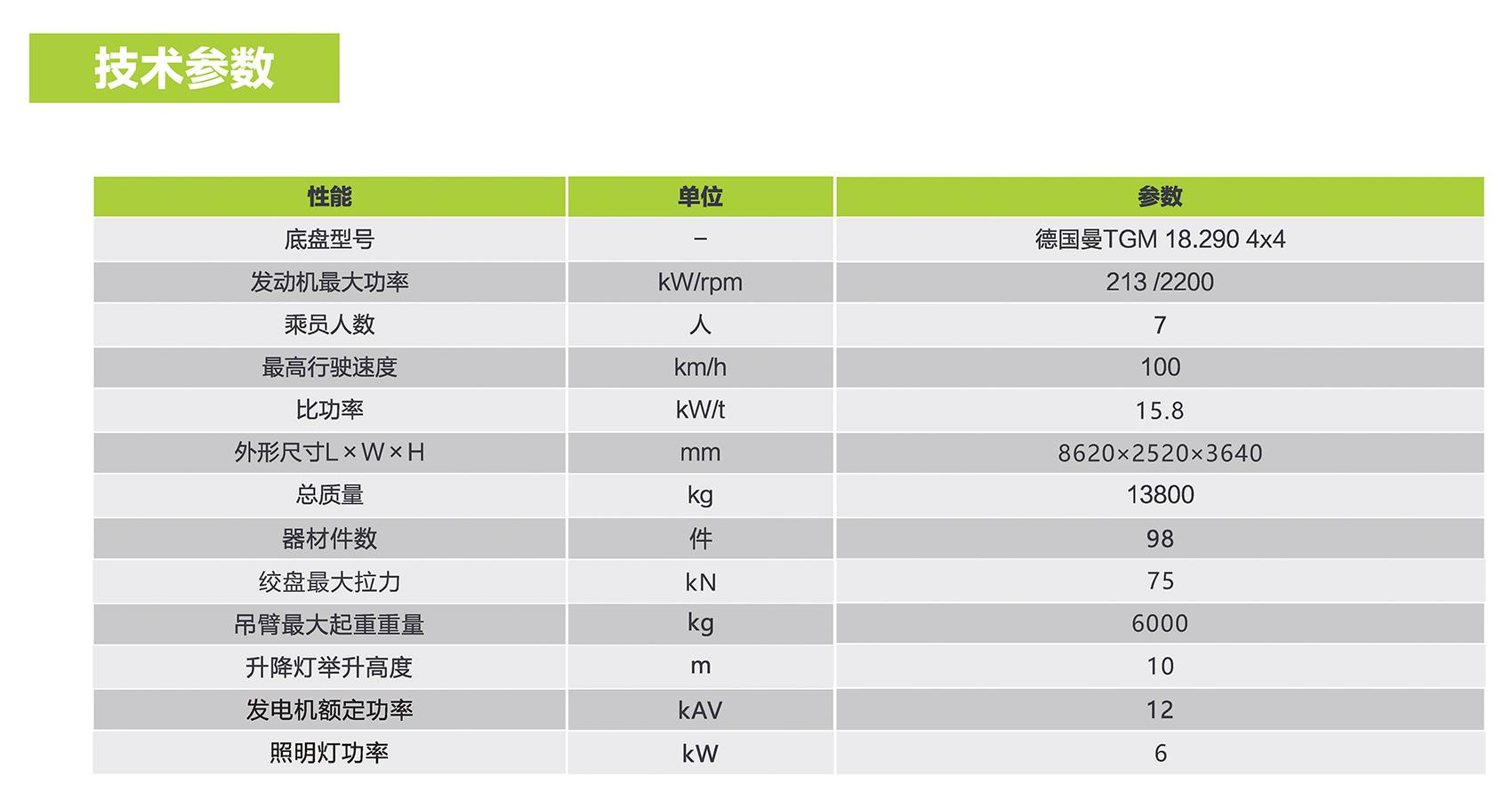 ʱ|AG(AsiaGaming)Ӫ