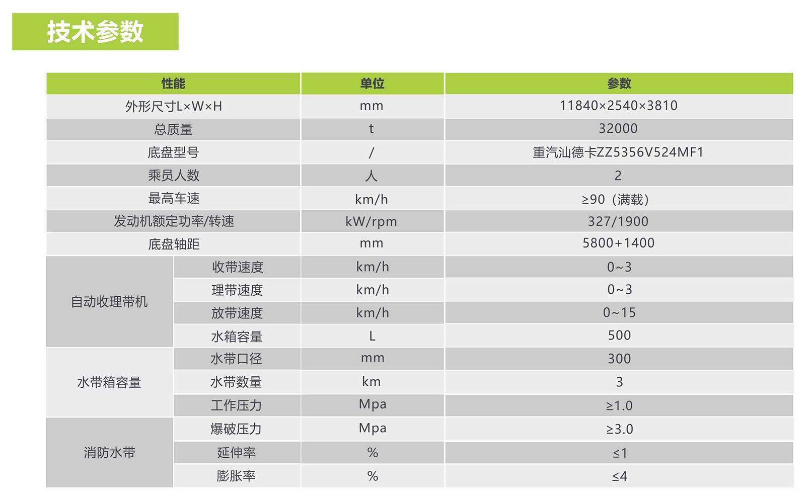 ʱ|AG(AsiaGaming)Ӫ