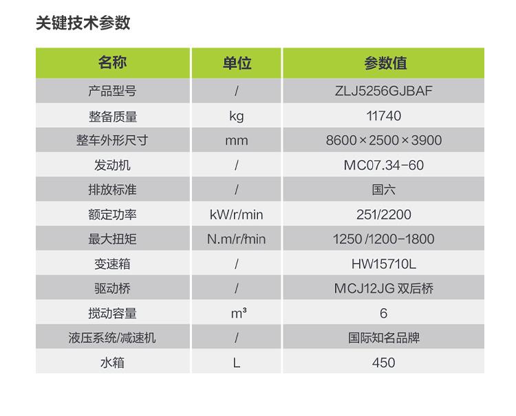 ʱ|AG(AsiaGaming)Ӫ