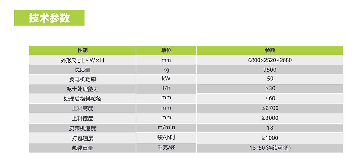 ʱ|AG(AsiaGaming)Ӫ