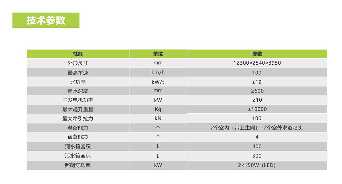 ʱ|AG(AsiaGaming)Ӫ