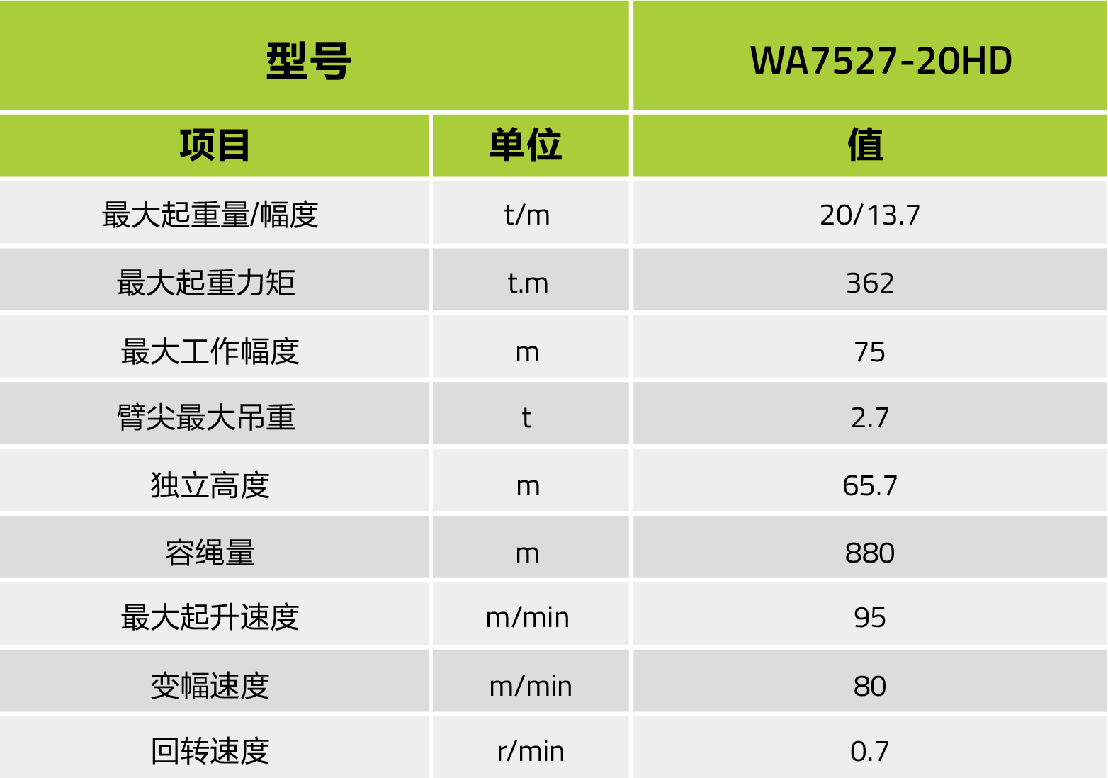 ʱ|AG(AsiaGaming)Ӫ