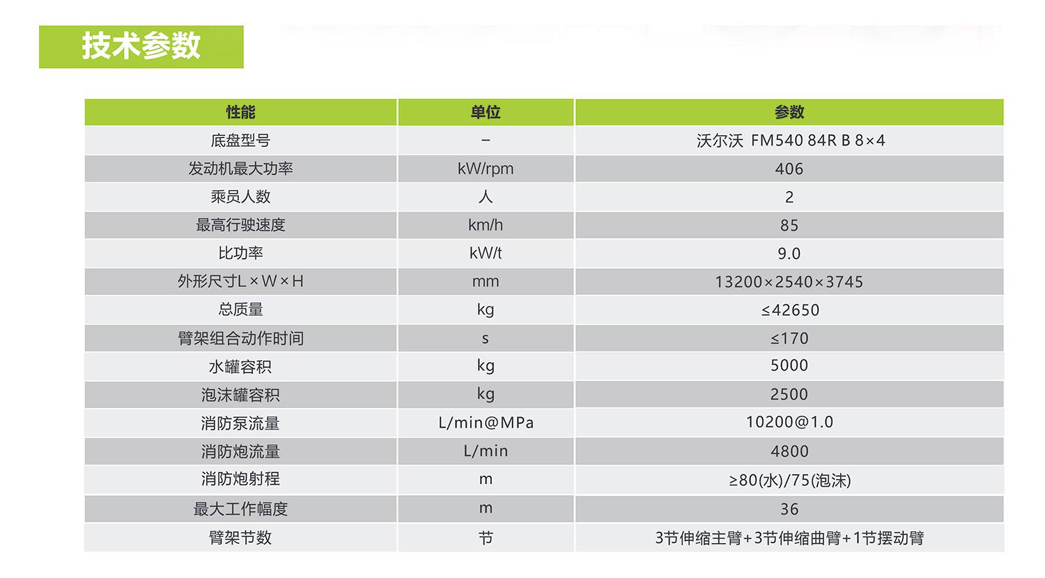ʱ|AG(AsiaGaming)Ӫ