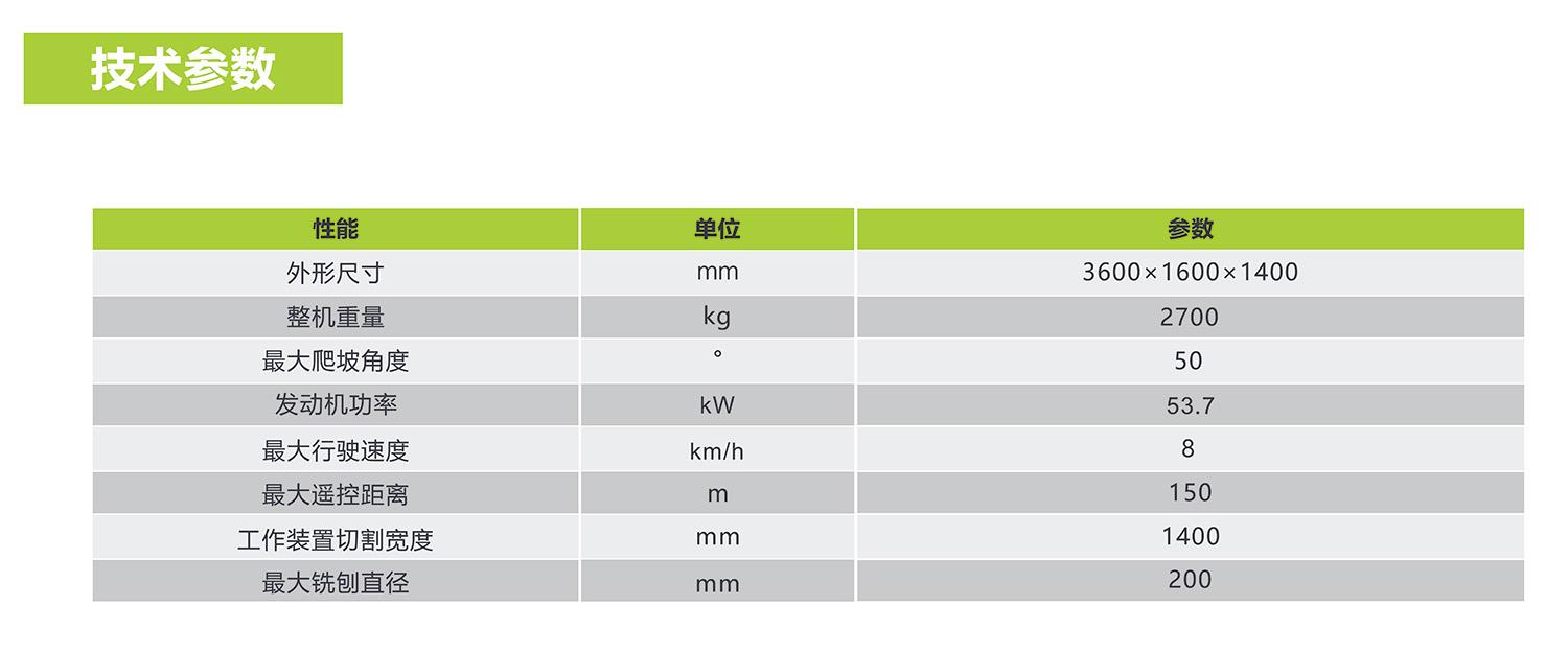 ʱ|AG(AsiaGaming)Ӫ