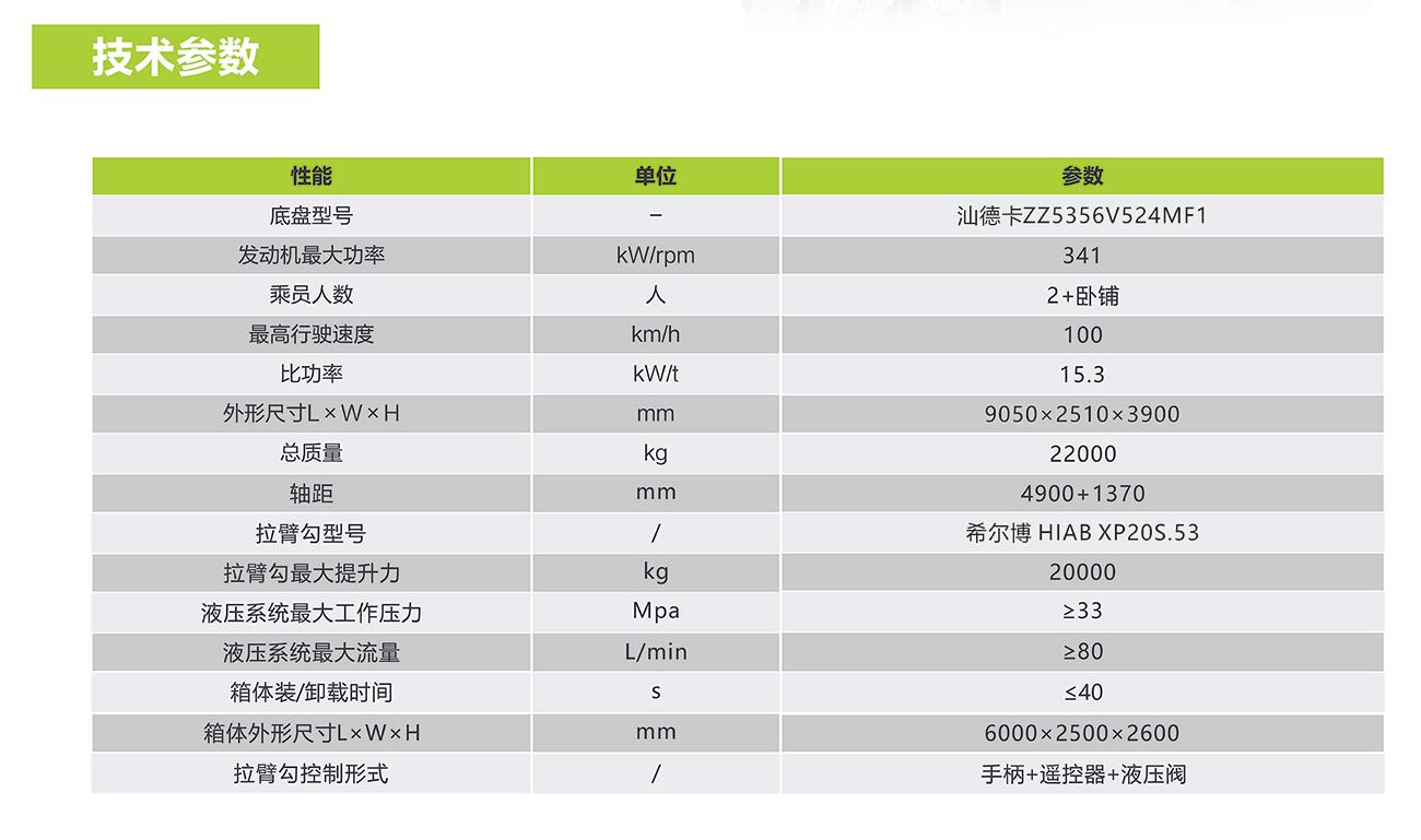 ʱ|AG(AsiaGaming)Ӫ