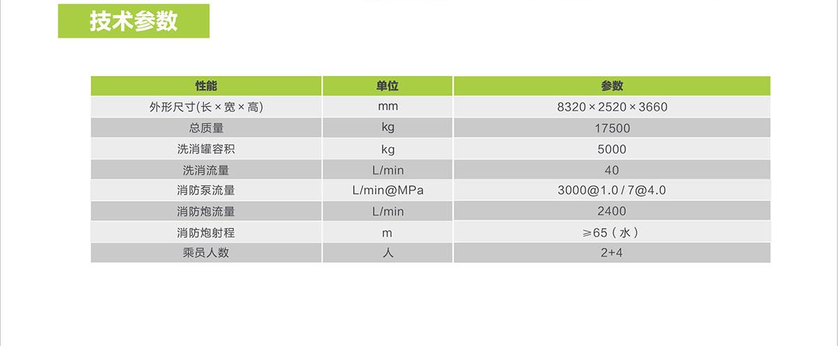 ʱ|AG(AsiaGaming)Ӫ