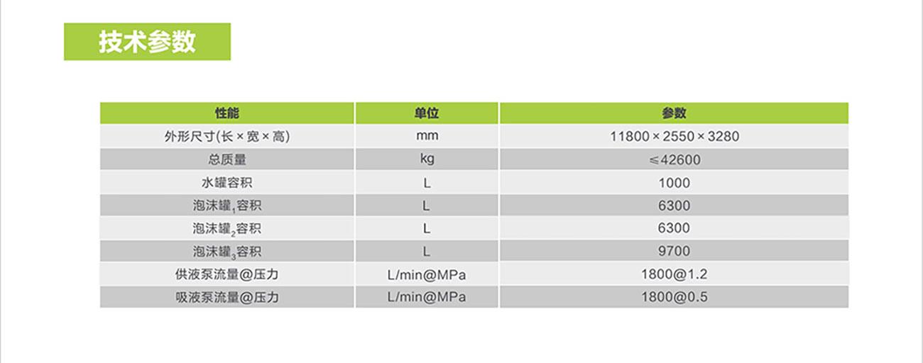 ʱ|AG(AsiaGaming)Ӫ