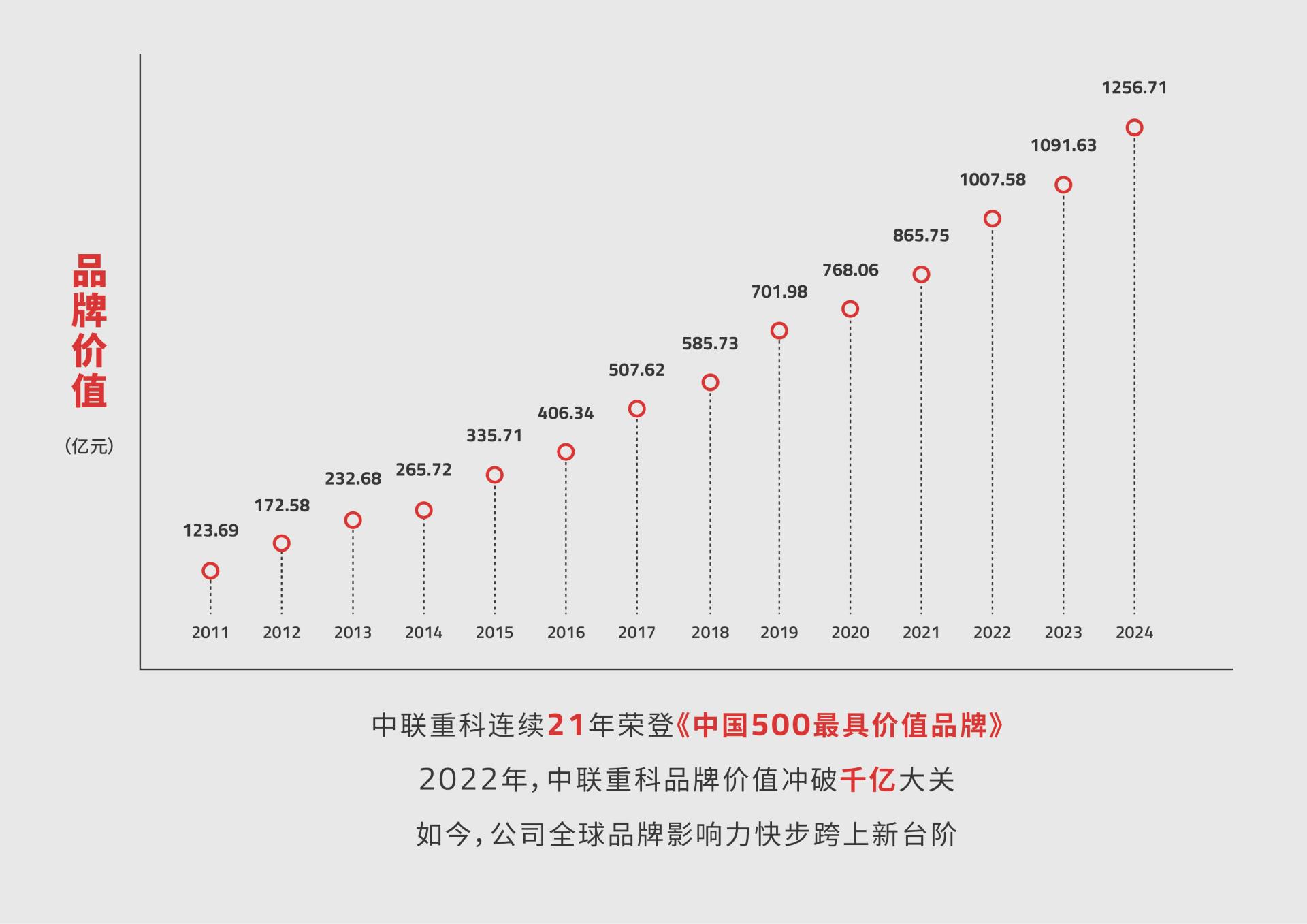 ʱ|AG(AsiaGaming)Ӫ
