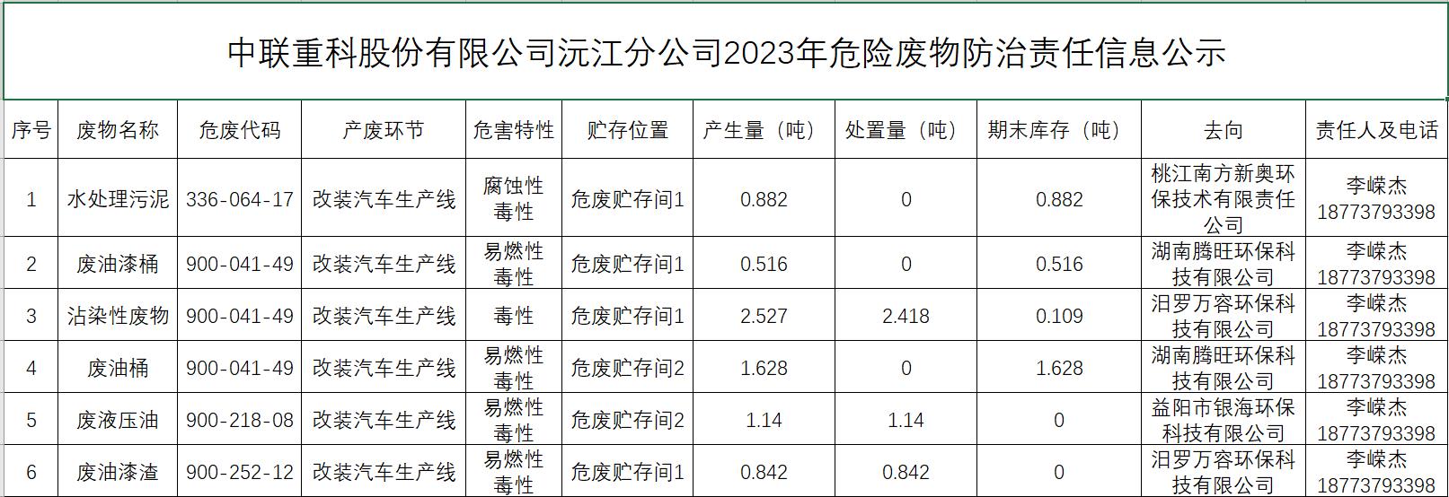 ʱ|AG(AsiaGaming)Ӫ