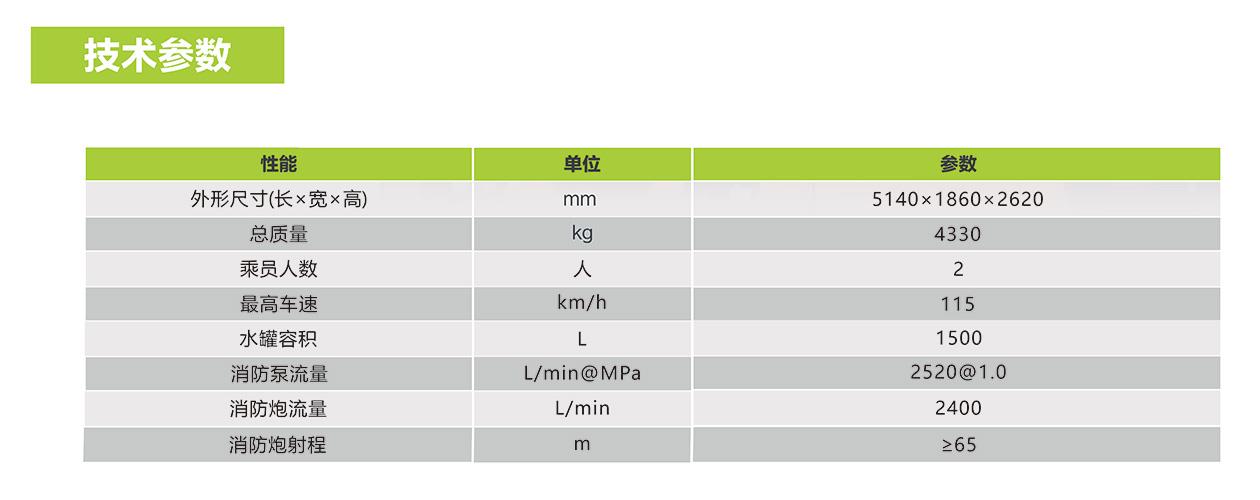 ʱ|AG(AsiaGaming)Ӫ